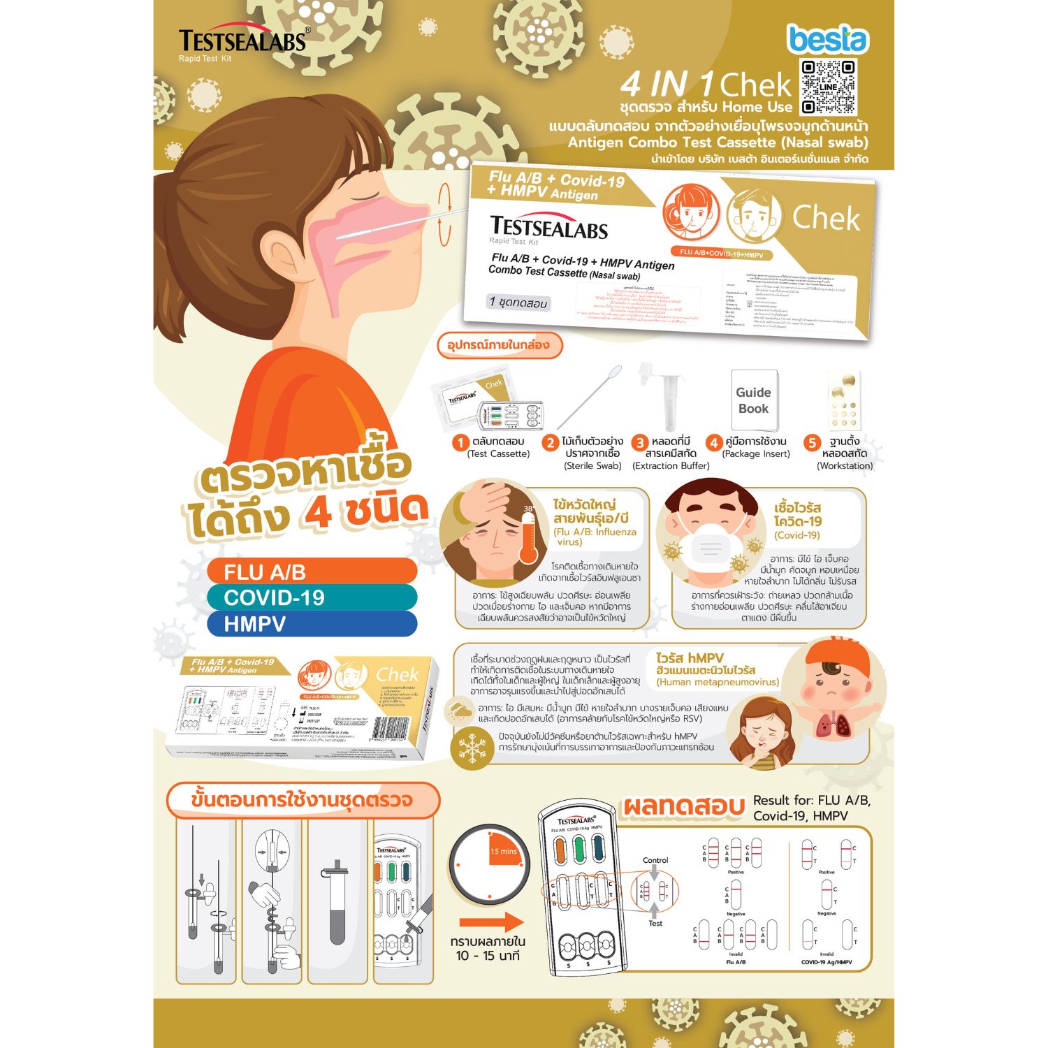 ชุดตรวจหาเชื้อ Flu A/B, Covid-19, HMPV แอนติเจน ( สำหรับ Home Use ) - Image 4